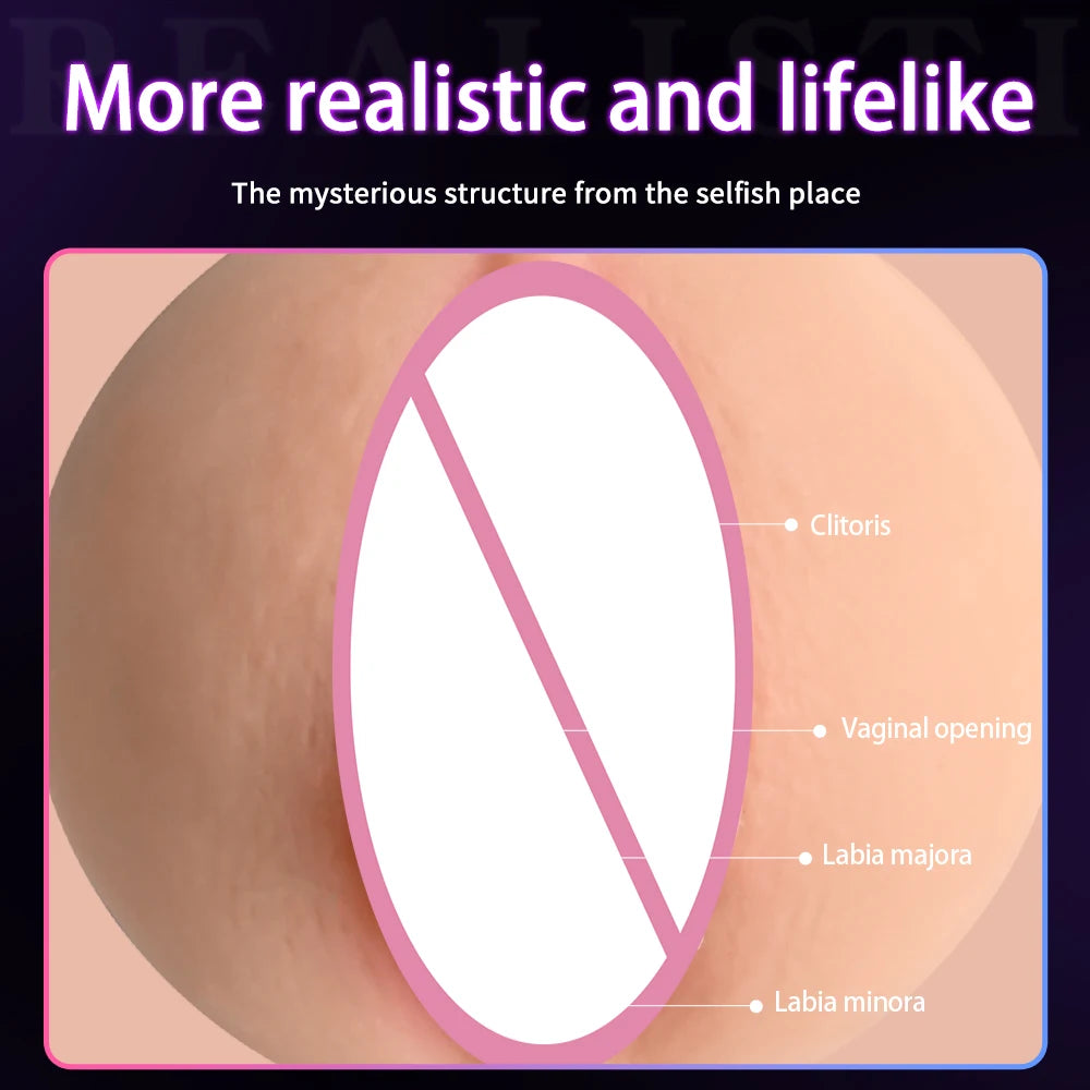 Realistic Vagina Male Masturbator